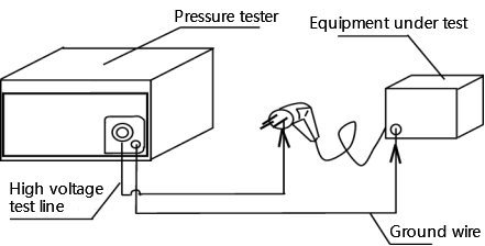Wiring diagram of hipot tester